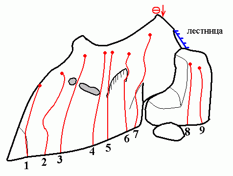 Камень "Лестница" сектор А